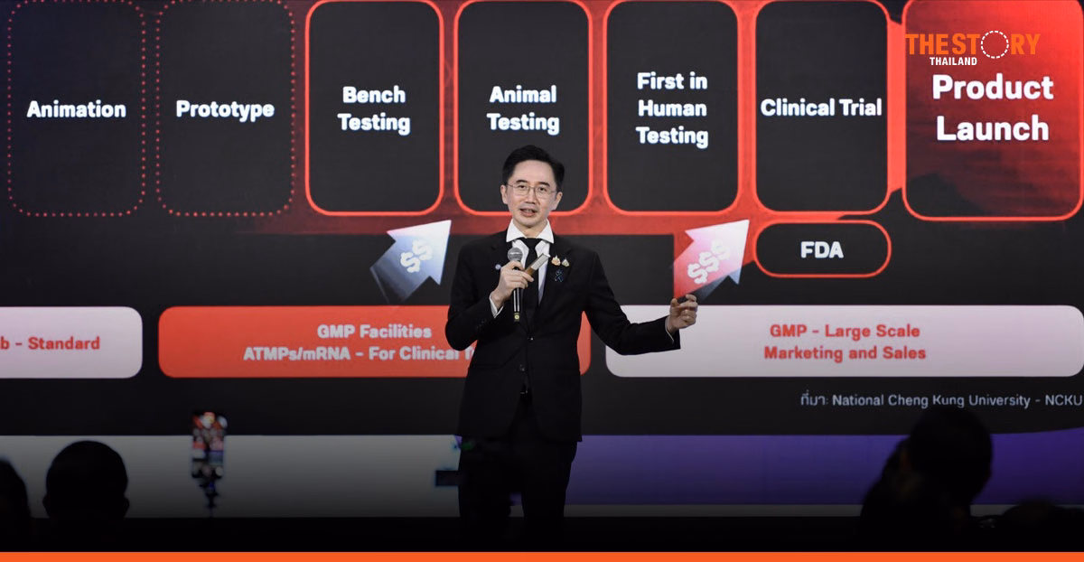 อว. ดัน HealthTech ไทย เร่งงานวิจัยสู่ตลาด ต่อยอดชิปและ AI การแพทย์