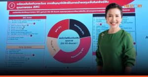 AWC ส่ง AWR 5.1 หมื่นล้าน เทรด SET ก.พ. 70 ชู Yield สูงสุด 6.9%